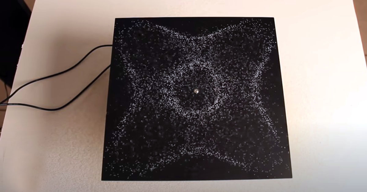 Unique experiment shows that every sound has “shape” you can see with ...